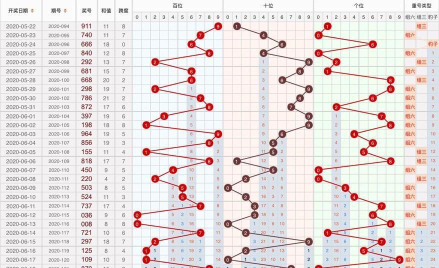 澳门六开奖结果2024开奖直播，最快解答解释落实_3D71.45.69