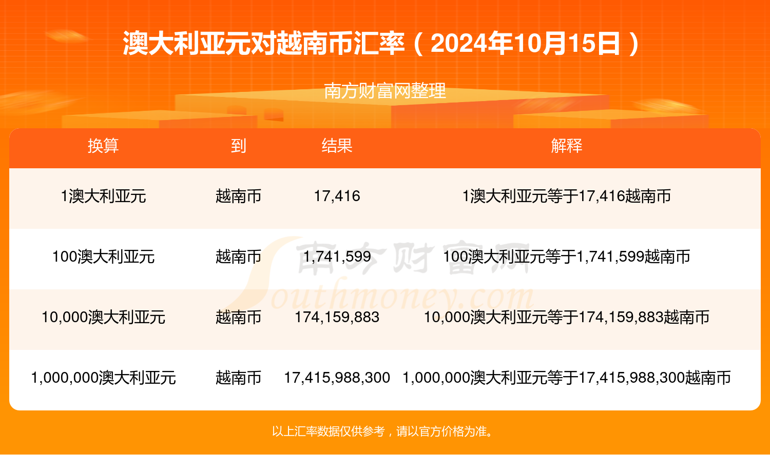 澳门精准的资料大全一肖一码，收益解答解释落实_iShop80.70.71