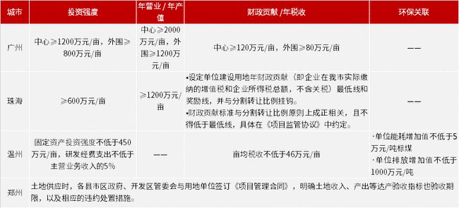 2024新奥免费资料，最准解答解释落实_VIP44.95.91