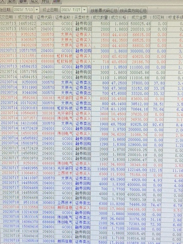 新奥彩资料免费提供，统计解答解释落实_The80.90.71