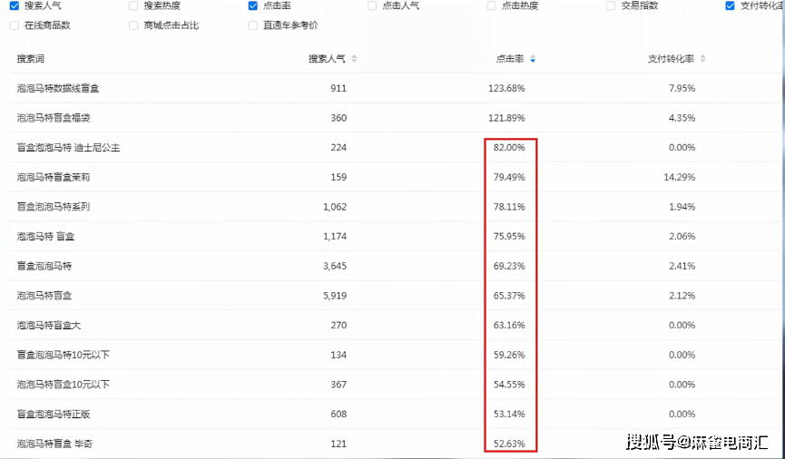 2024年新澳门开码结果，重点解答解释落实_app13.66.87