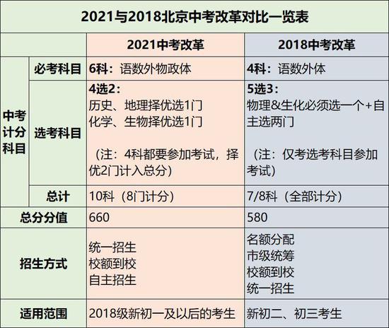 新澳2024年最新版资料，最快解答解释落实_iShop91.13.82