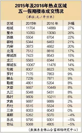 2024港澳彩精准内部码料，现象解答解释落实_ZOL14.16.19