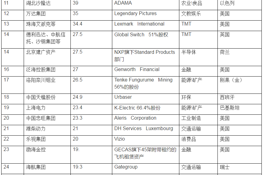 香港近十五期历史记录，效率解答解释落实_Sims94.77.30