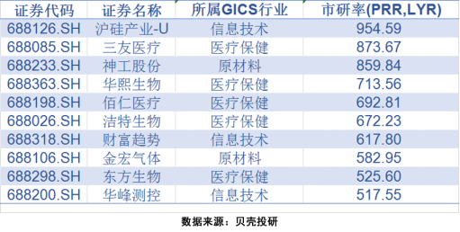 2024香港今晚开特马，统计解答解释落实_GM版17.91.71