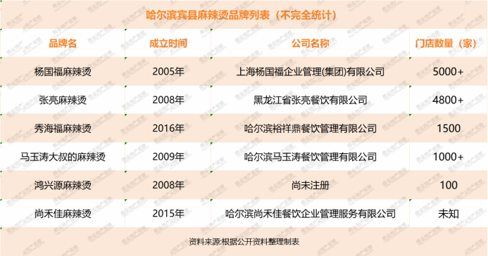 香港资料大全正版资料2024年免费，实证解答解释落实_HD23.35.85