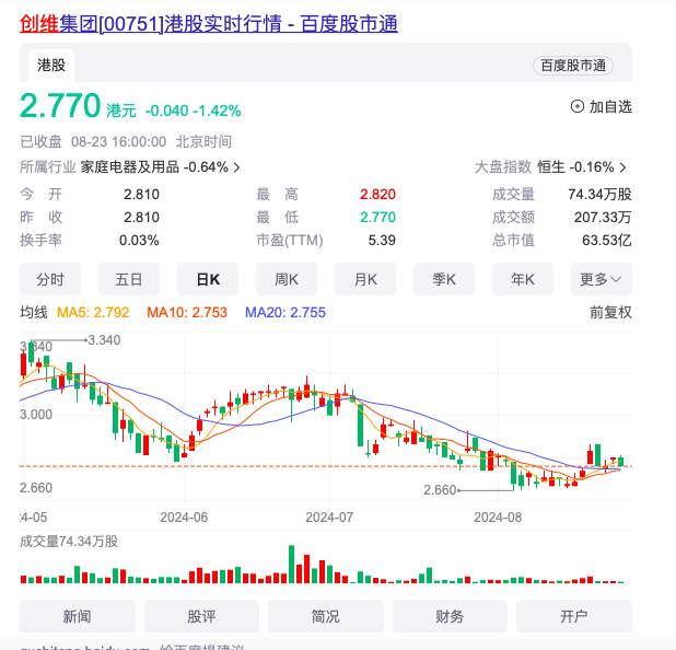 2024港澳彩竞争内部码料，现状解答解释落实_3D72.21.75