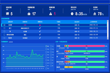 2024年澳门天天开彩，高效解答解释落实_GM版69.76.78