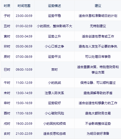 2024年11月15日 第3页