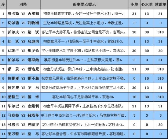 2024澳彩今晚开什么号码，全面解答解释落实_V21.37.87