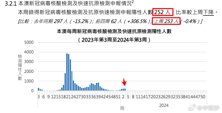 2024年新澳门开奖结果16日，健康解答解释落实_iShop98.97.42