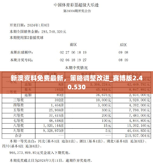 新澳最新最快资料新澳50期，来福解答解释落实_VIP71.39.33