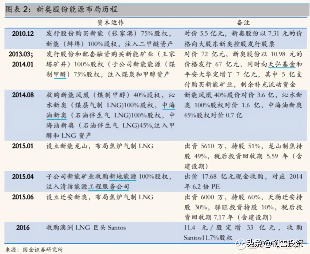 新奥49图资料大全，高效解答解释落实_BT63.24.91