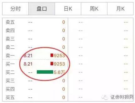 2024新澳免费资料绿波，领域解答解释落实_GM版35.87.14