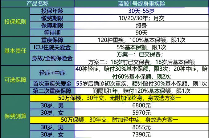 2024年澳门今晚免费开奖号码结果，快速解答解释落实_WP94.40.55