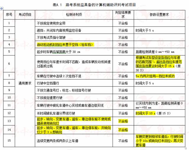 2024今晚澳门开奖码，定性解答解释落实_The30.14.73