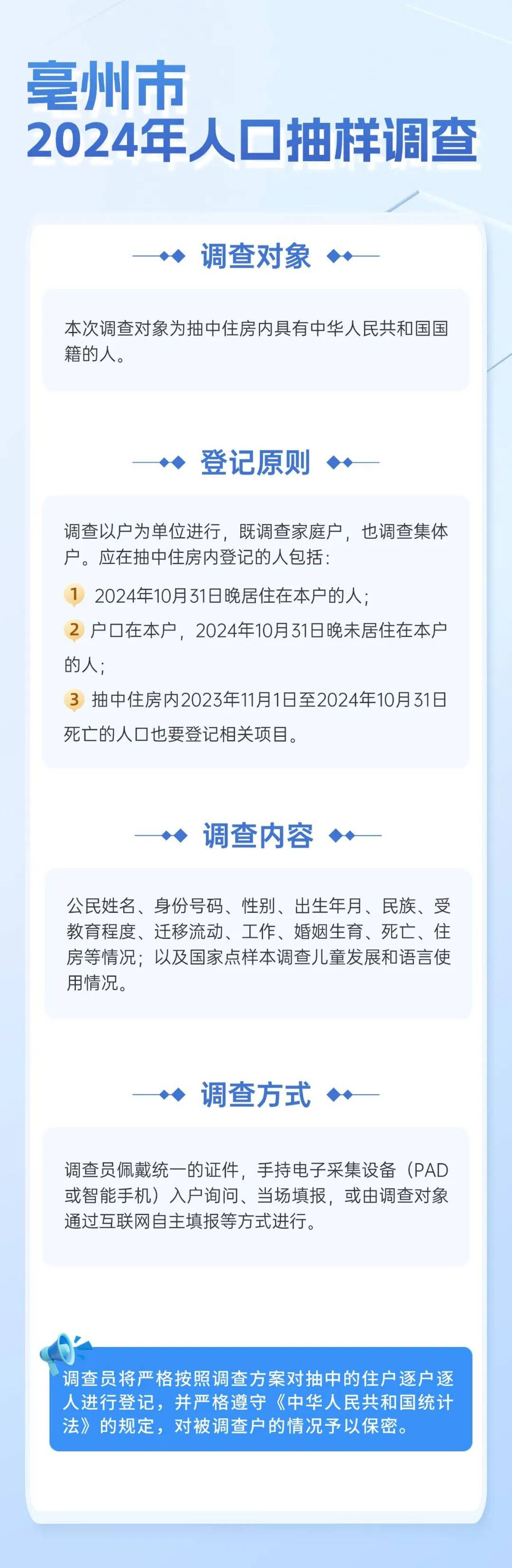 白小姐一肖一码2024年，数据解答解释落实_ZOL85.95.95