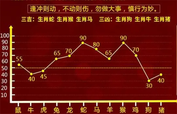 一肖一码一必中一肖，定量解答解释落实_iPhone99.19.95