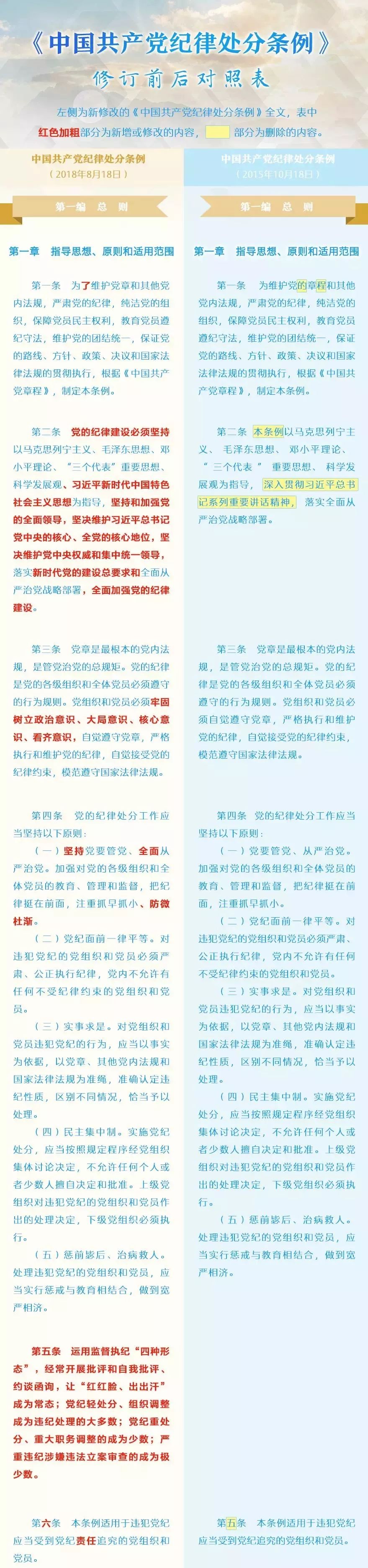 二四六香港资料期期准千附三险阻，彻底解答解释落实_iPhone40.27.37