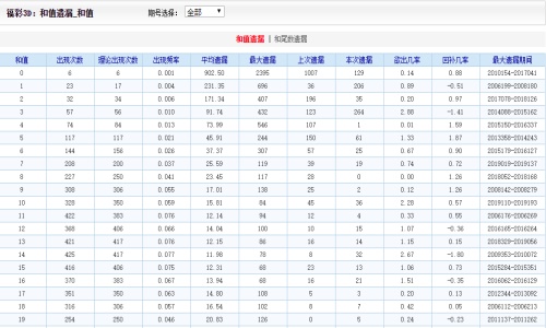 黄添圣 第2页