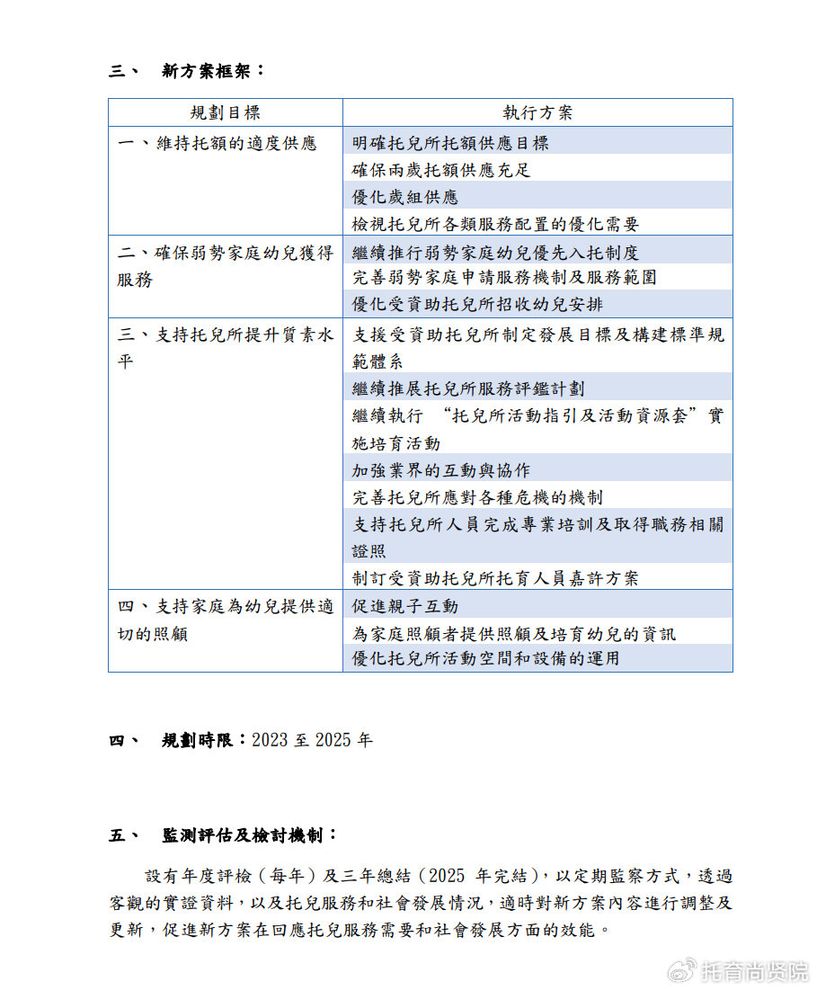 新澳2024正版资料免费公开，实证解答解释落实_WP66.90.16