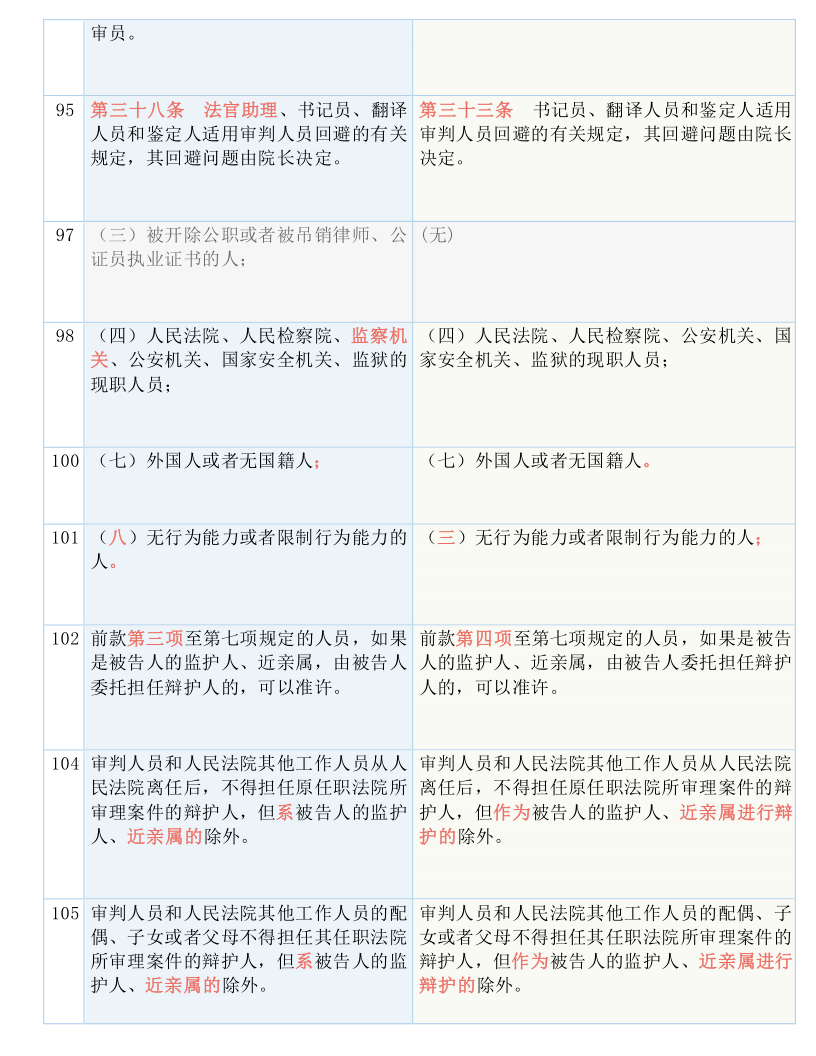 请问今晚上开什么特马，重要解答解释落实_WP22.80.17