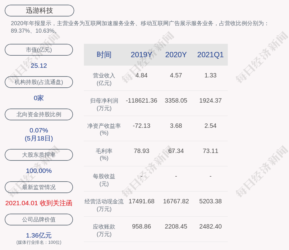 澳门王中王一肖一特一中，科技解答解释落实_战略版80.60.33