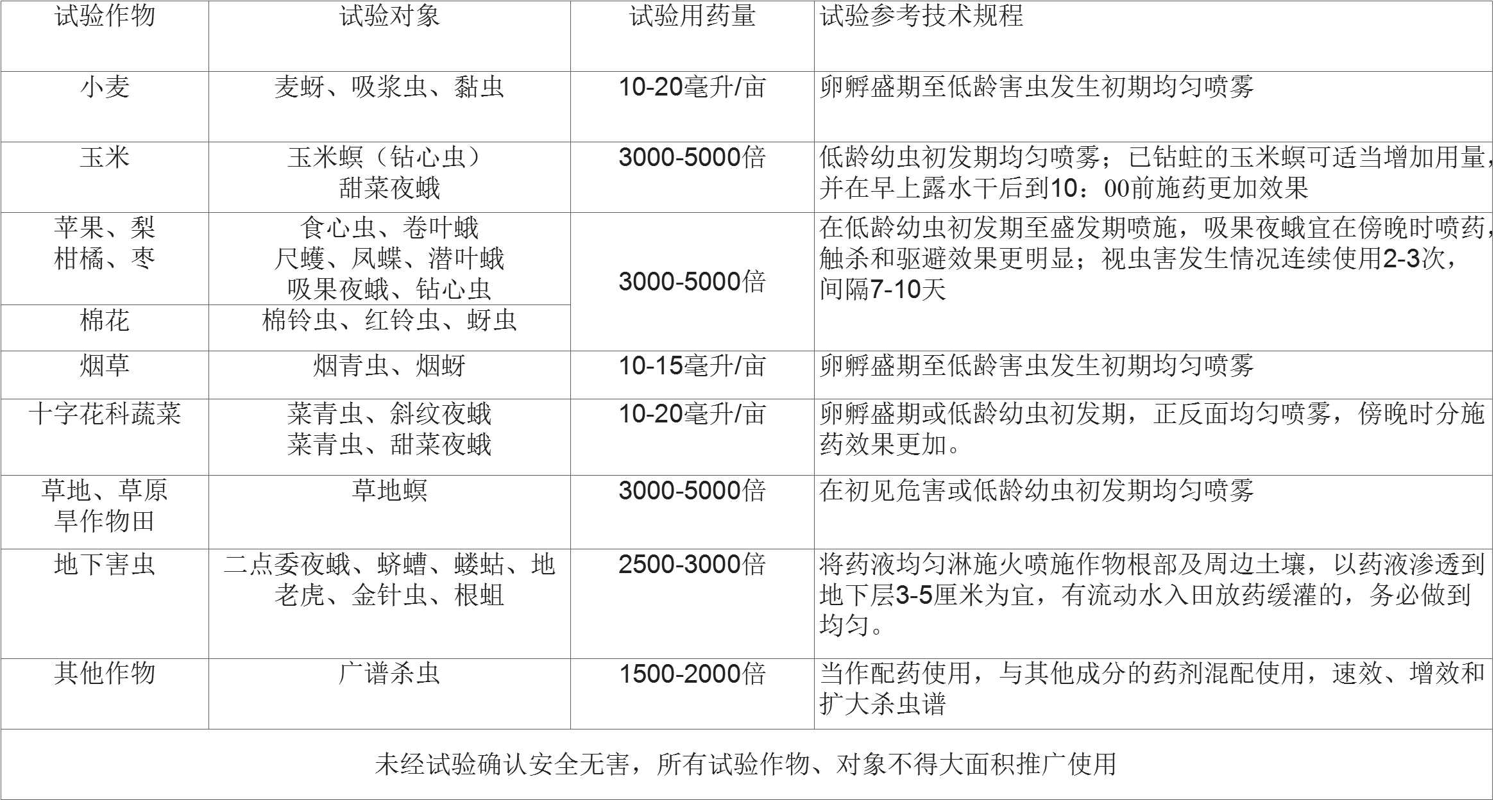 一码一肖100准中，高效解答解释落实_3D52.59.32