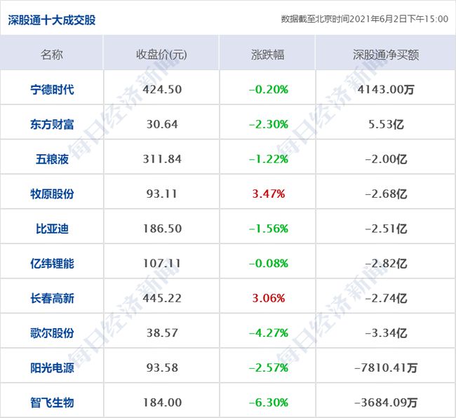 澳门必中一肖一码100精准，深入解答解释落实_GM版79.61.21