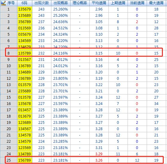 二四六香港资料期期准千附三险阻，深入解答解释落实_3D11.78.48