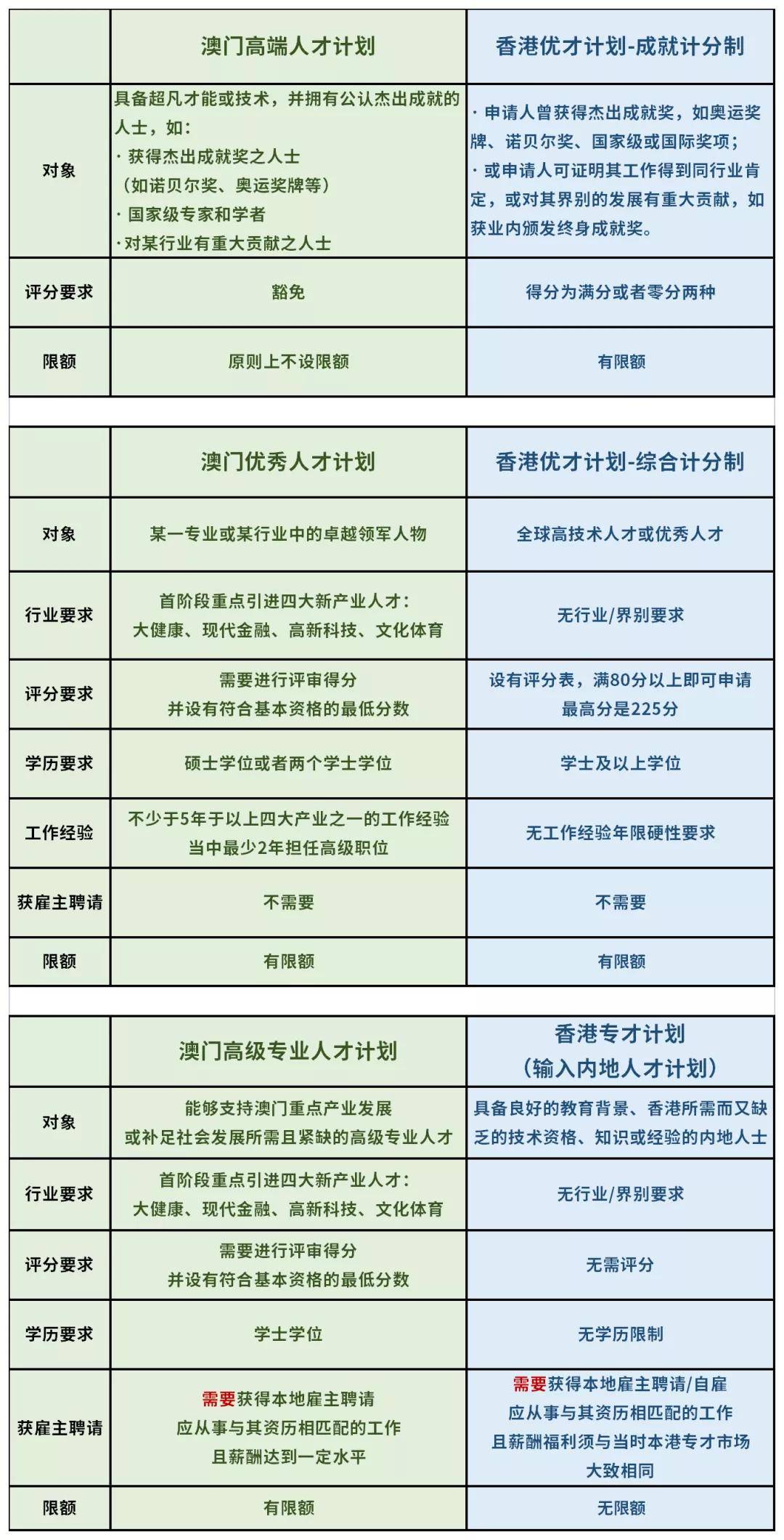 香港4777777开奖记录，前沿解答解释落实_WP93.81.36