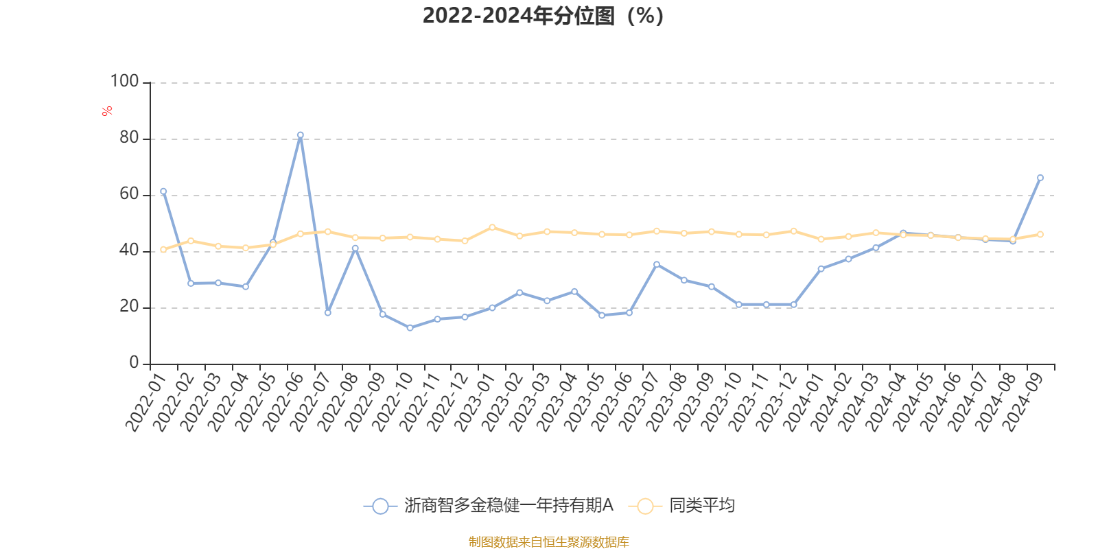 2024澳门资料大全免费808，统计解答解释落实_V版14.99.30