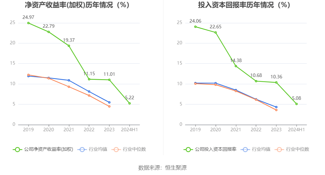 2024澳门资料大全免费，深入解答解释落实_HD36.40.55