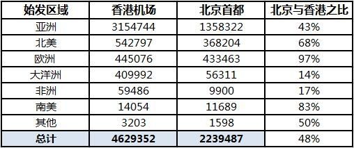 香港最准最快资料免费，彻底解答解释落实_VIP91.47.82