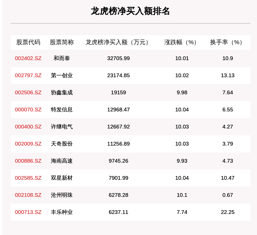 2024澳门码今晚开奖结果是什么，精准解答解释落实_The73.44.78