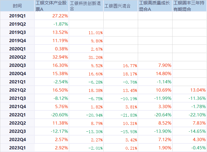 2024澳门码今晚开奖号码，工作解答解释落实_GM版39.22.49