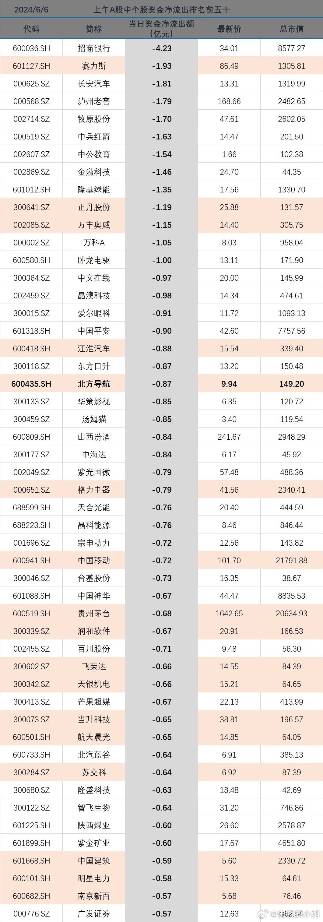 2024澳门天天彩免费，数据解答解释落实_BT20.60.86