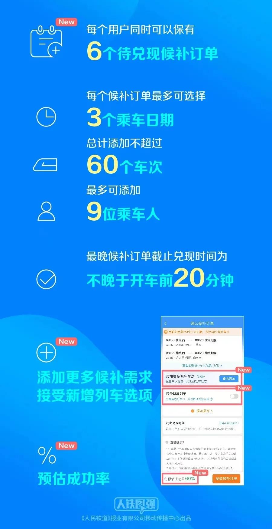 新奥资料免费精准网址是多少，及时解答解释落实_ios85.94.17