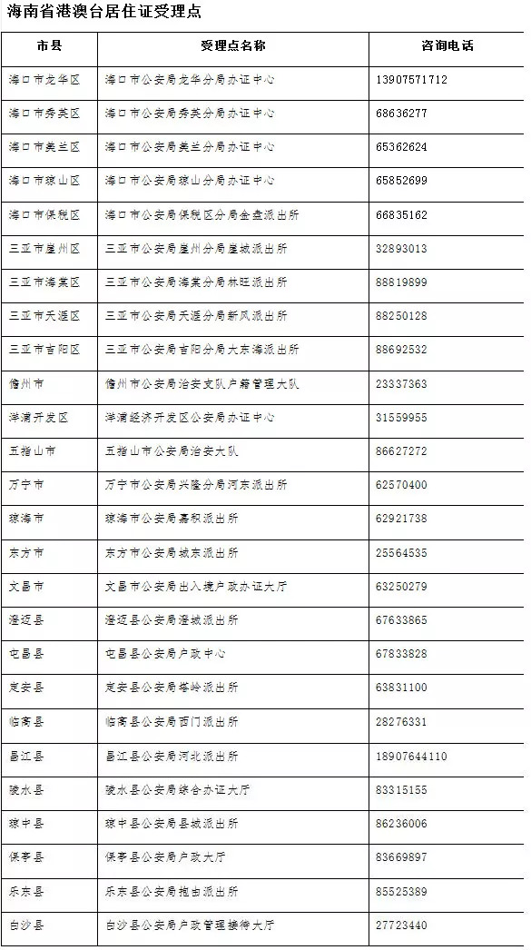 2024澳彩开奖记录查询表，全面解答解释落实_app62.86.22