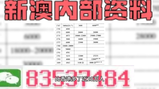 2024澳门新资料大全免费，精准解答解释落实_ios55.75.99