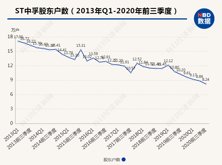 新奥今晚上开奖9点30分，效率解答解释落实_The53.65.26