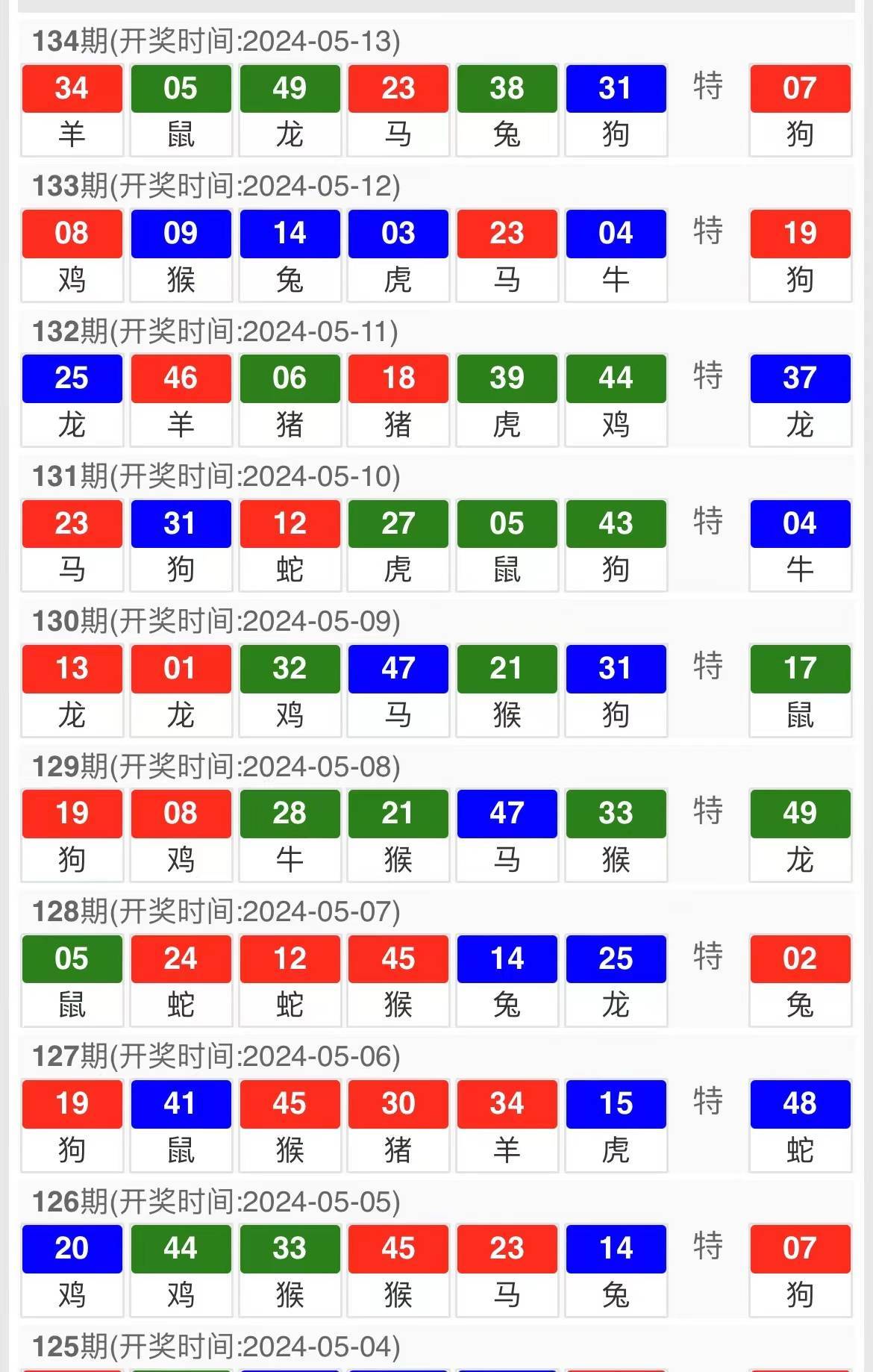 澳门精准三肖三码三期开奖结果，收益解答解释落实_V61.58.16