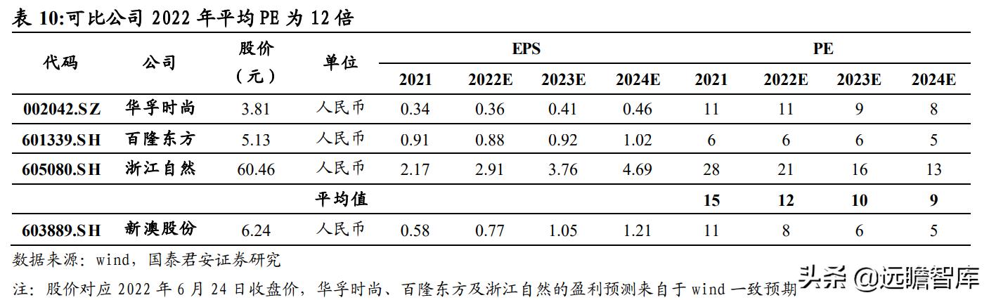 新澳资料大全正版2024，专家解答解释落实_ios80.95.48