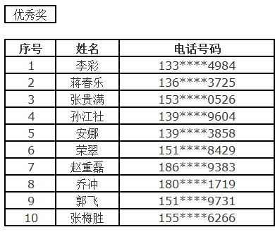 新奥门资料大全正版资料2024年免费，特别解答解释落实_HD56.85.12