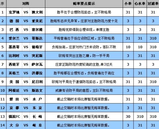 新奥彩2024年免费资料查询，社交解答解释落实_ios98.49.84