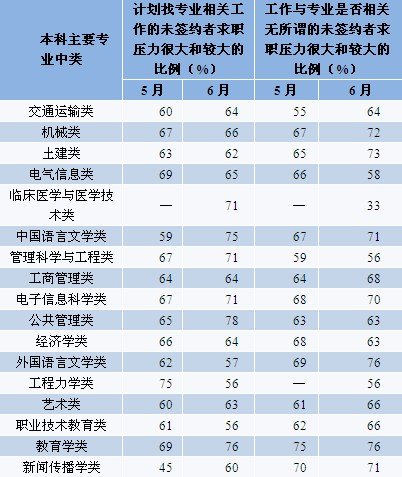 2024澳门资料正版大全，统计解答解释落实_WP12.71.16