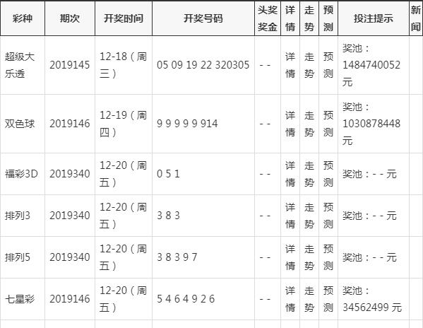 2024年11月16日 第6页