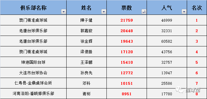 澳门三肖三码精准100%，准确解答解释落实_ios61.98.88