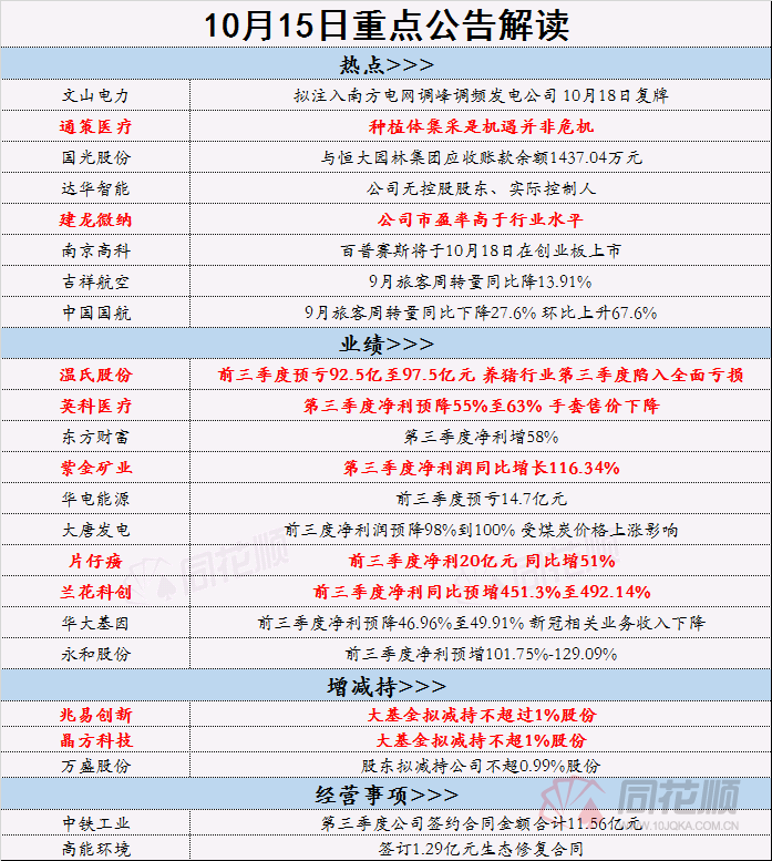 2024澳门资料大全正版资料免费，重点解答解释落实_V96.22.39