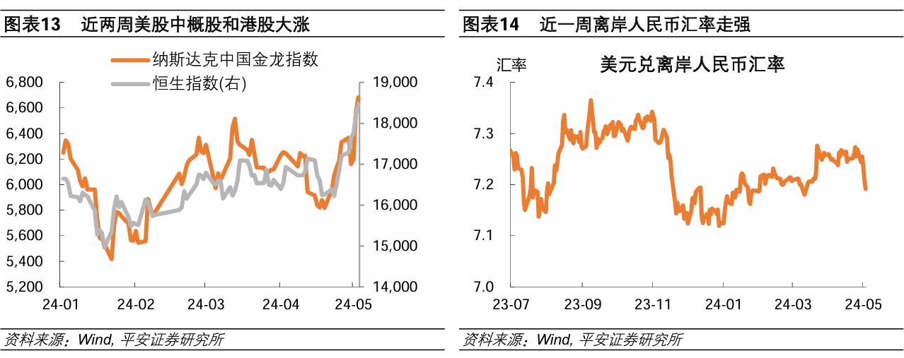 人民币兑美元中间价报7.1927，下调141点——汇率波动背后的深层原因与应对策略